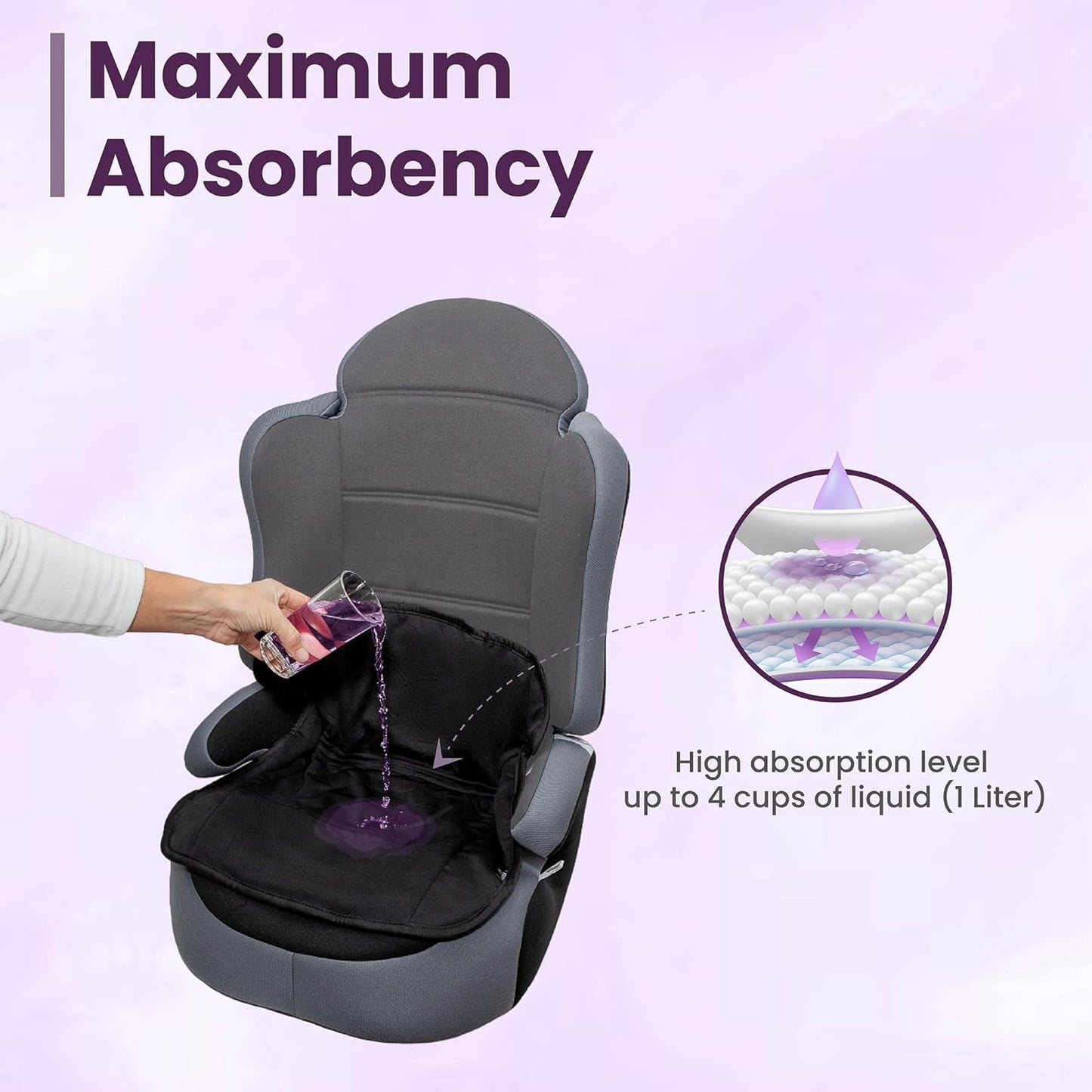 Booster Seat Protector, No Buckle Hole - Navy Lynmark