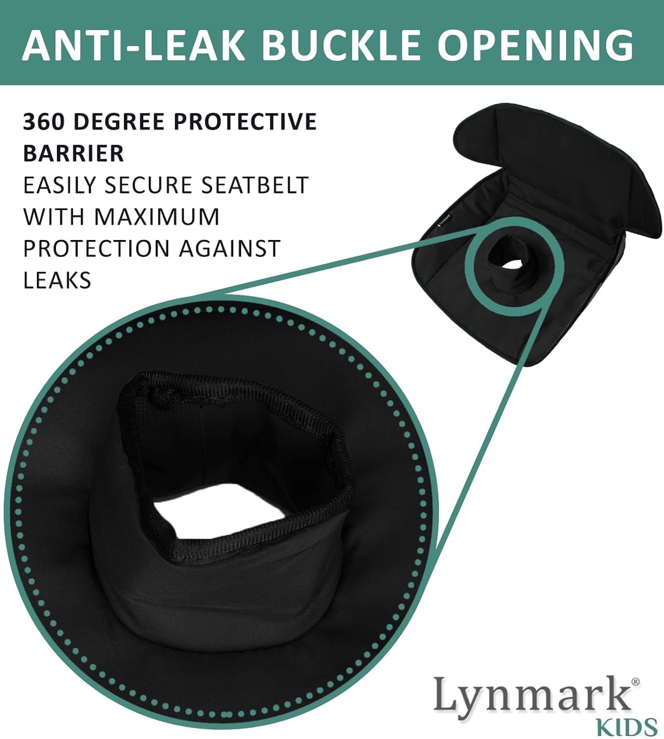 Car Seat Protector for Potty Training - Navy Lynmark