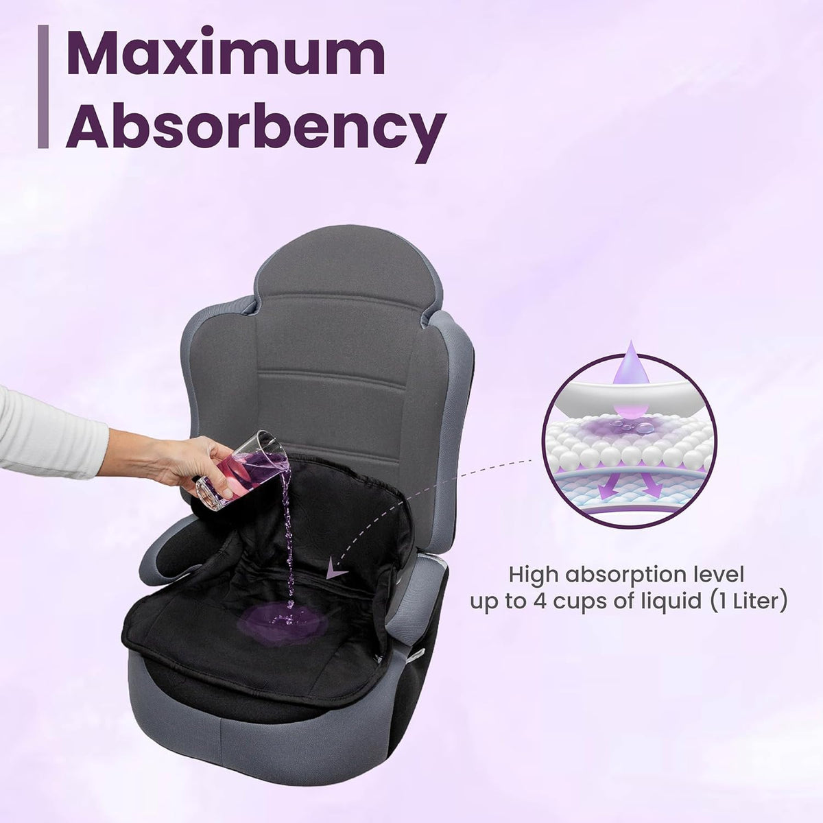 Booster Seat Protector, No Buckle Hole - Navy Lynmark