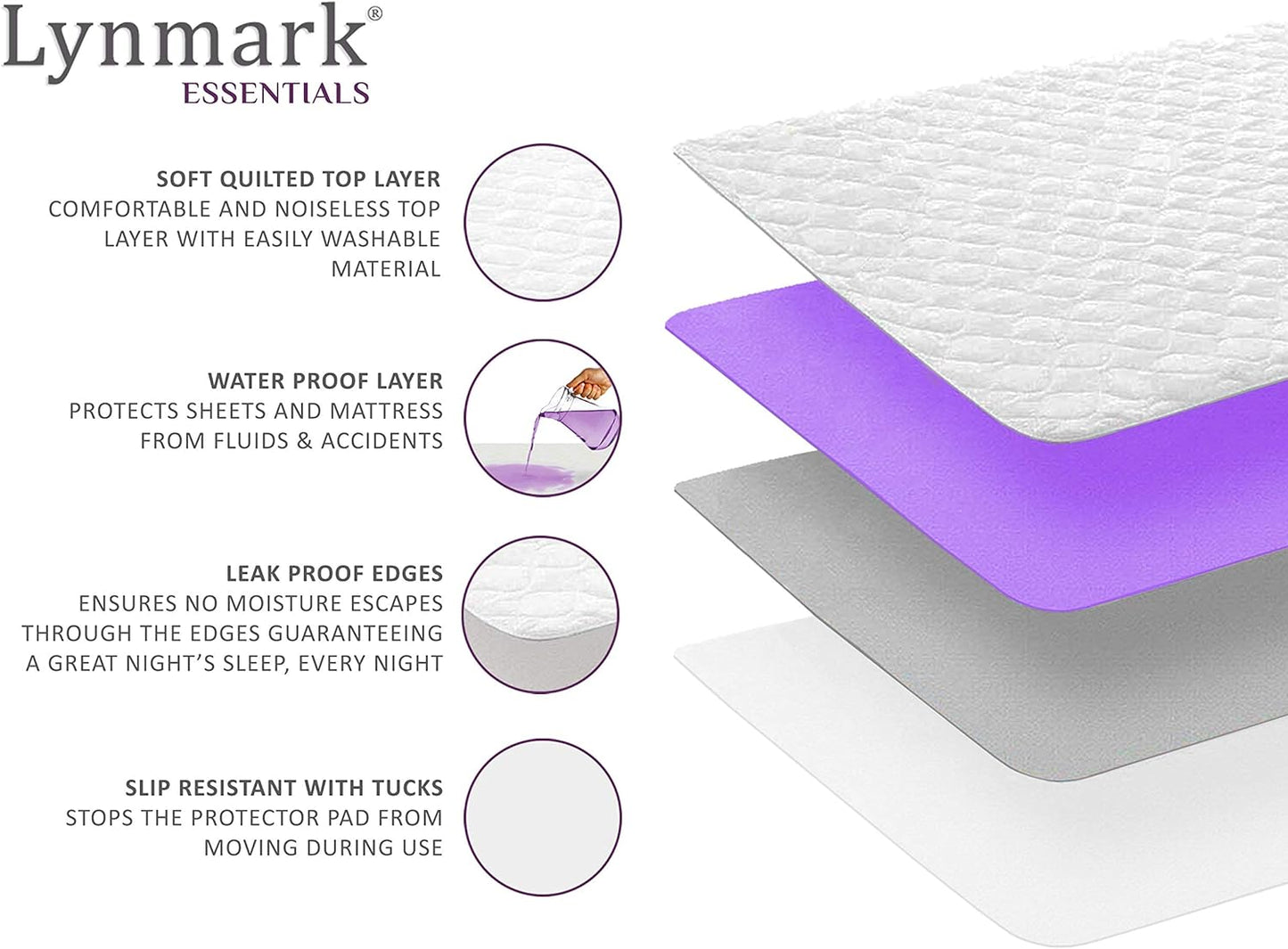 Single Size Bed Pad With Tucks - White (Available in 1 or 2 Packs) Lynmark