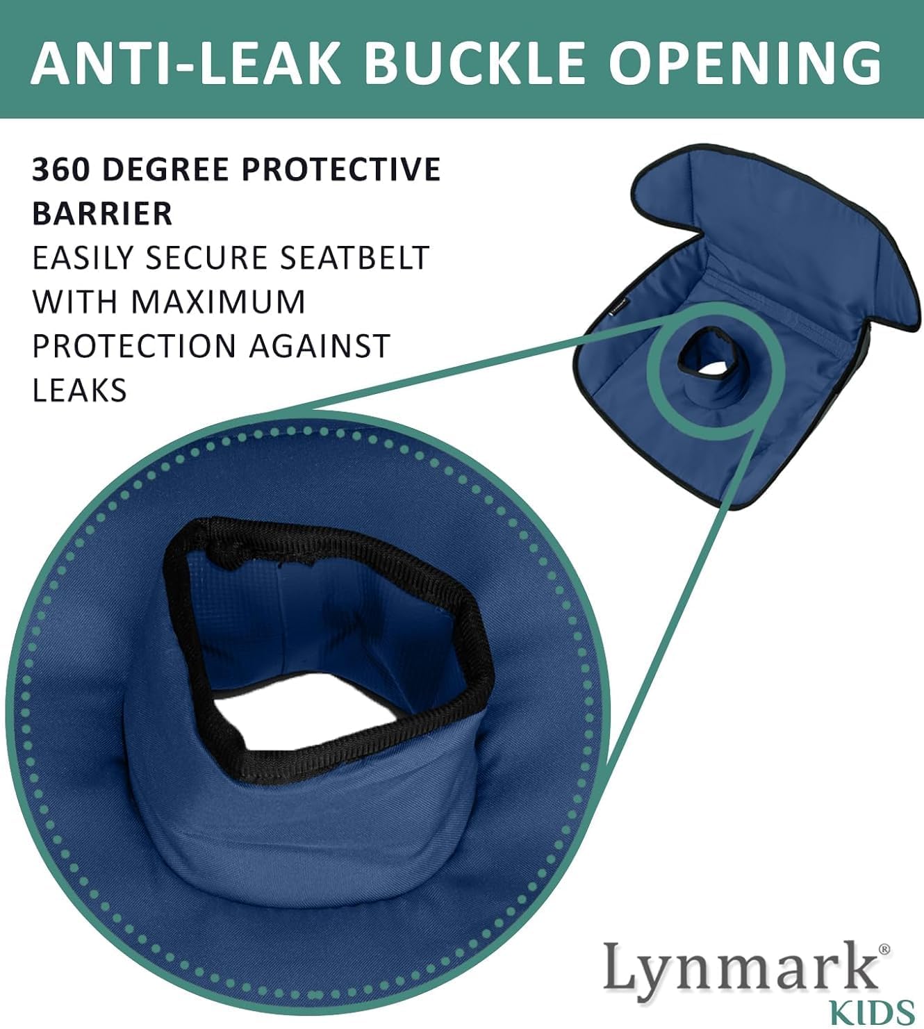 Car Seat Protector for Potty Training - Navy (Copy) Lynmark