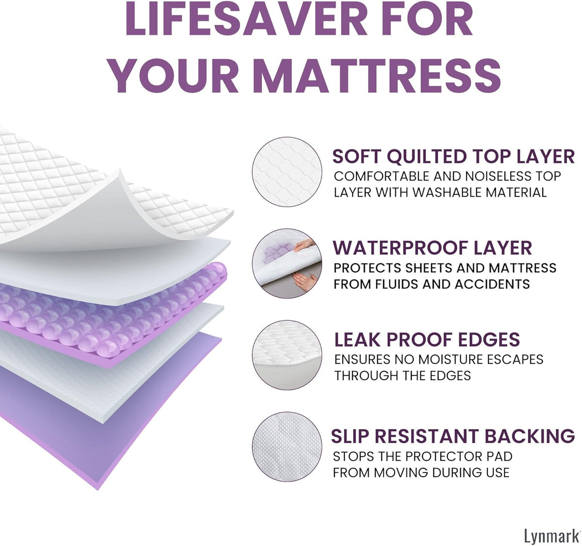 Lynmark® Double Size Bed Pad Non-Slip - White Lynmark
