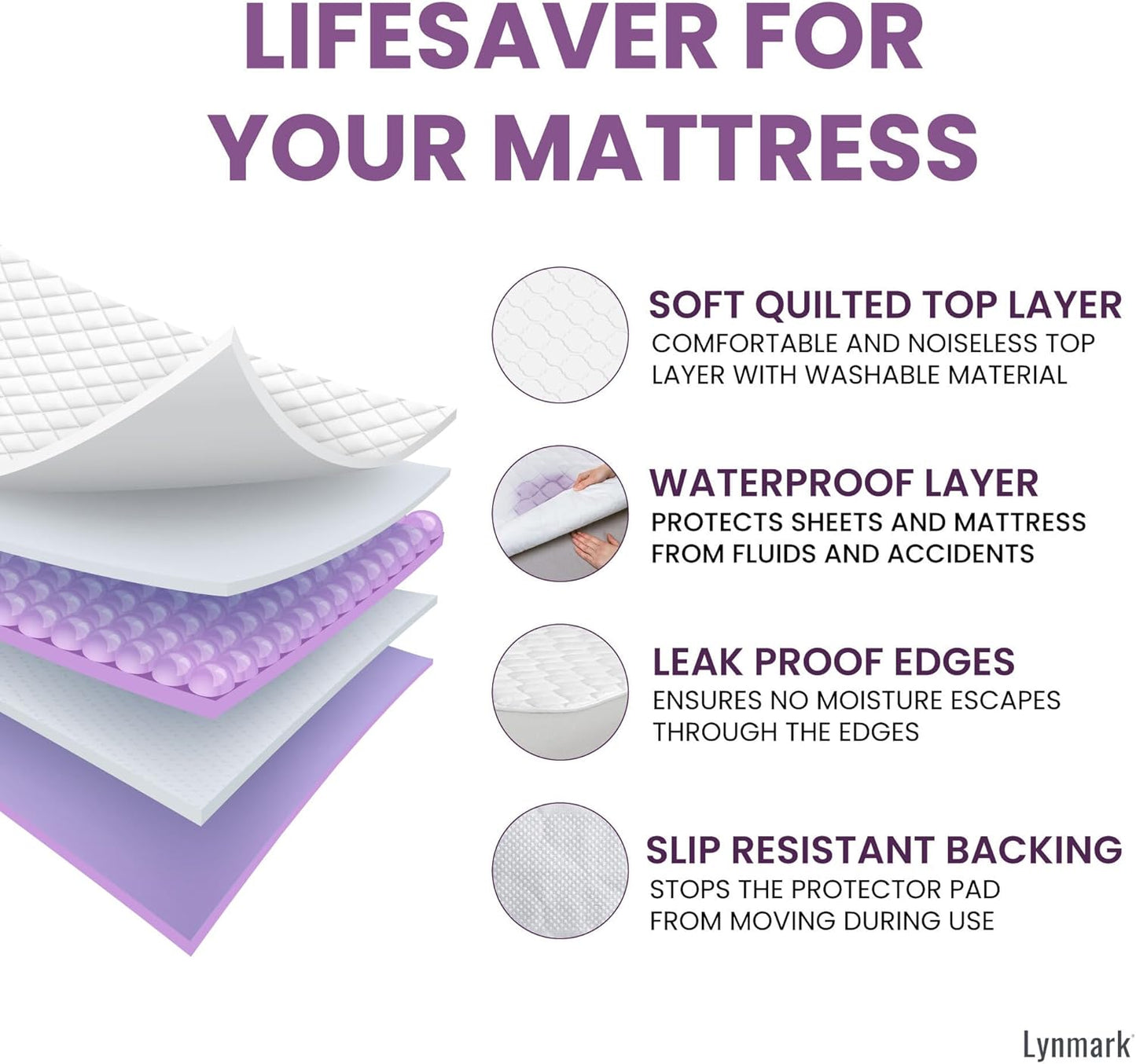Lynmark® Double Size Bed Pad Non-Slip - White Lynmark