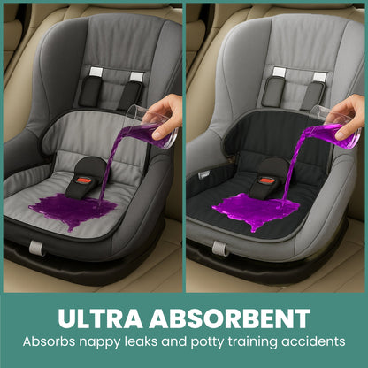 Lynmark® 2x Piddle Pads Car Seat Protector - Waterproof Soft Car Seat Liner for Potty Training Toddler and Baby - Travel-Friendly Machine Washable Mat for Spills, Nappy Leaks, Accidents - Grey & Black Lynmark