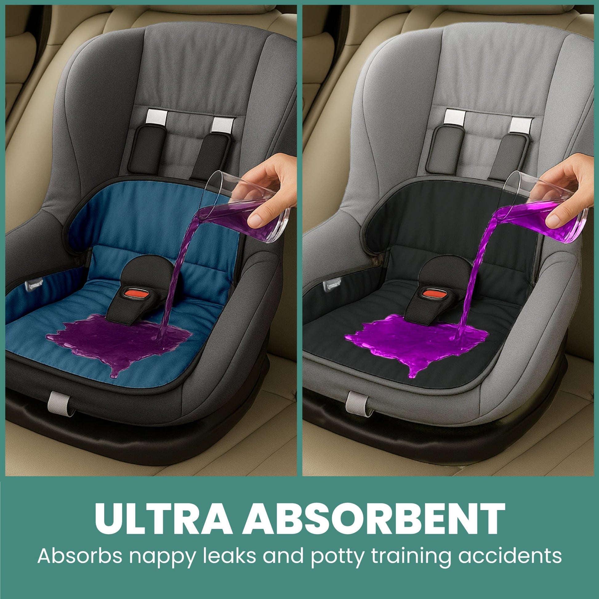 Lynmark® 2X Piddle Pads Car Seat Protector - Waterproof Soft Car Seat Liner for Potty Training Toddler and Baby - Travel-Friendly Machine Washable Mat for Spills, Nappy Leaks, Accidents- Navy & Black Lynmark