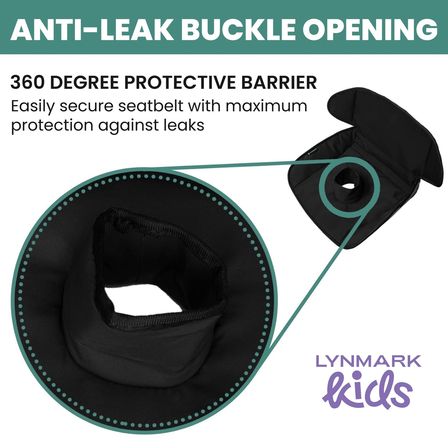 Lynmark® 2X Piddle Pads Car Seat Protector - Waterproof Soft Car Seat Liner for Potty Training Toddler and Baby - Travel-Friendly Machine Washable Mat for Spills, Nappy Leaks, Accidents- Navy & Black Lynmark