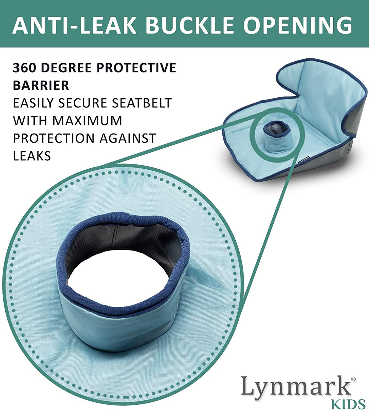 Car Seat Protector for Potty Training - Blue (Copy) Lynmark